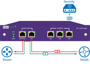 NetTAP® Keran Jaringan Dan Keran Tembaga Ethernet NT-ITAP-5GS Dengan Bypass Inline