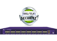 NPB Virtual Packet Broker Mendukung Peningkatan Jaringan SSL dan TLS Sederhana