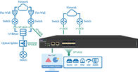NetTAP® Network Packet Broker 10G Optic Link Network Ketuk Agregator
