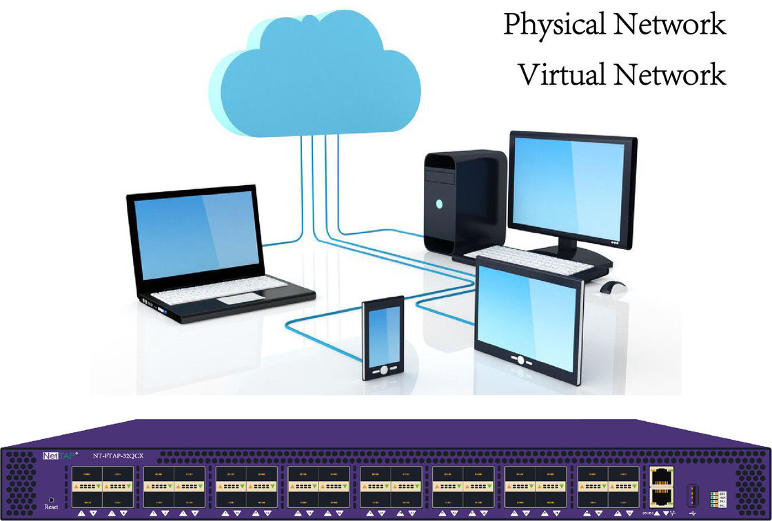 Pusat Data Virtual Load Balancer Keamanan Inline dan Alat Analisis Out-of-band di Jaringan Fisik / Virtual